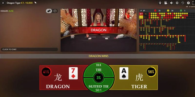 nohu78 thị trường baccarat là gì